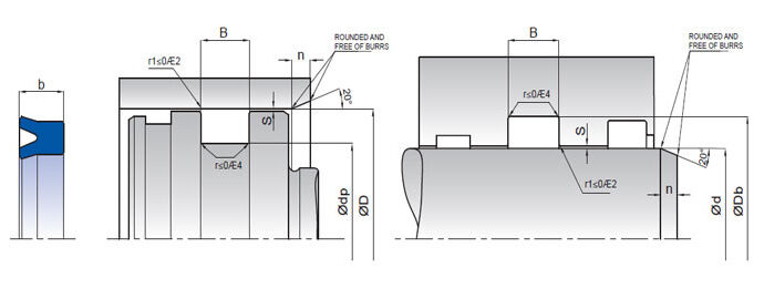 (pack) Piston-rod Sealing U-ring K21 Pu Id 12mm-15mm (choose Dimensions)